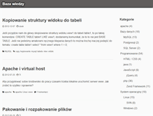 Tablet Screenshot of bazawiedzy.cichaprzystan.org